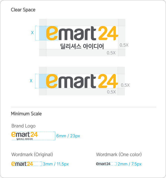 Clear Space Minimum Scale