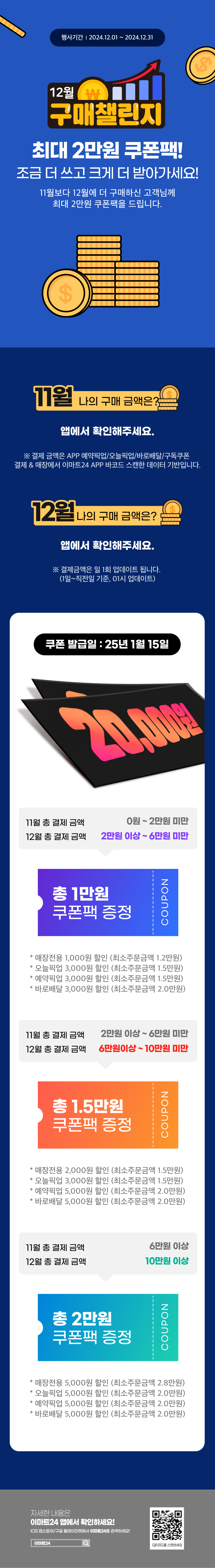 이벤트 10월 카드혜택 안내